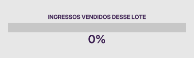 INGRESSOS VENDIDOS DESSE LOTE